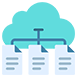 Automatic Scaling